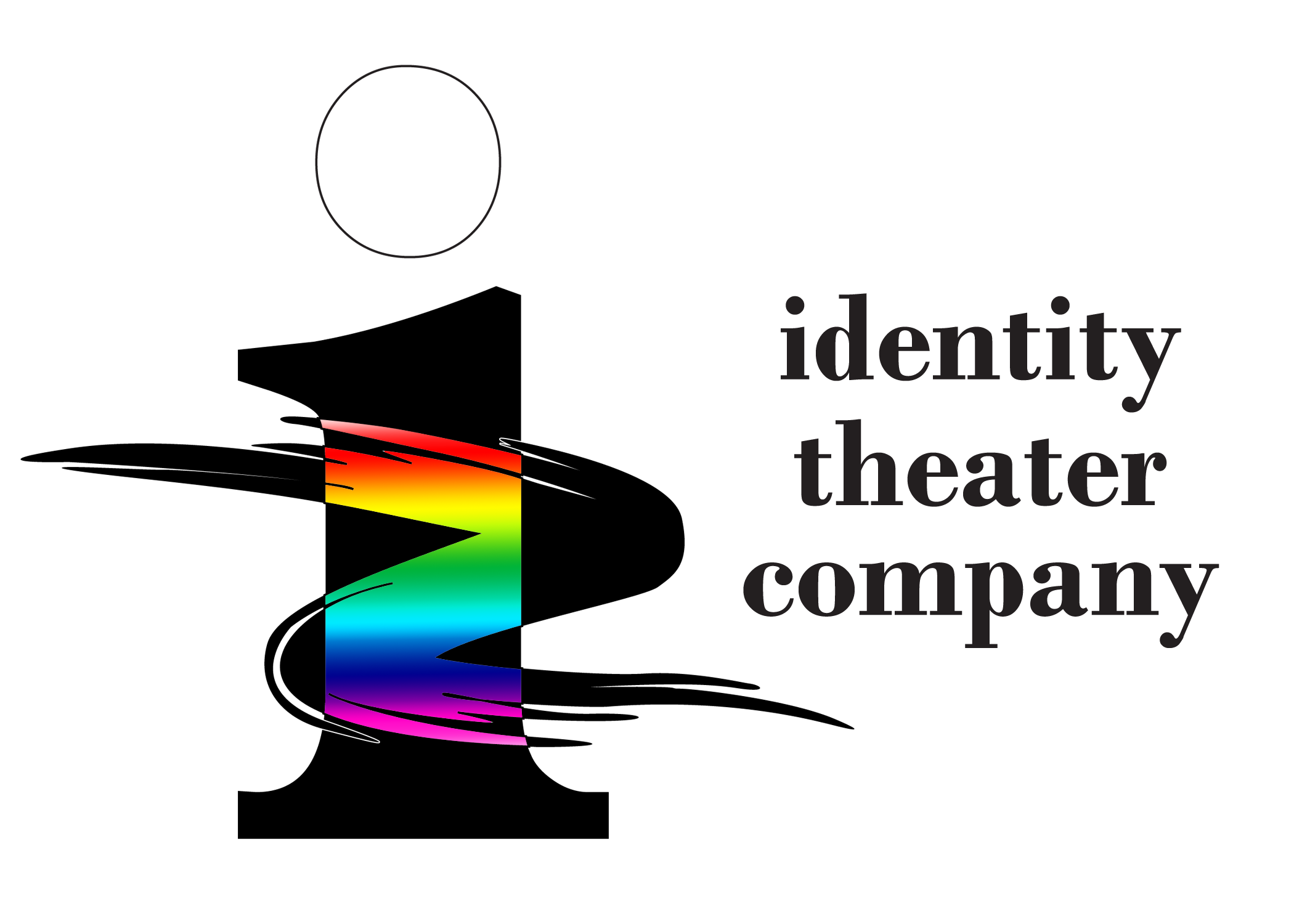 Identity Theater